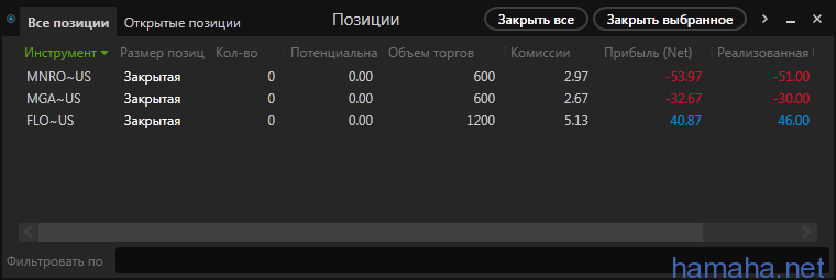 19.05.16