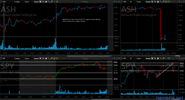 19.05 AMAT ASH MMYT