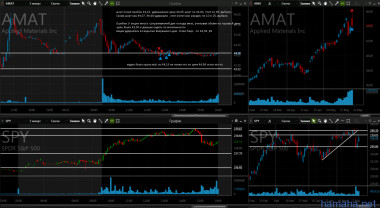 19.05 AMAT ASH MMYT