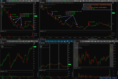19.07.2016 - CALM short, CTAS short, HD long, HON