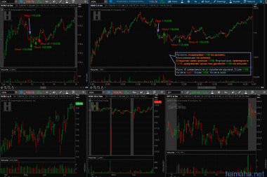 19.07.2016 - CALM short, CTAS short, HD long, HON