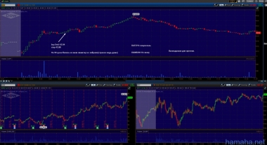 19.12.13. DOW не забрали лимитку,