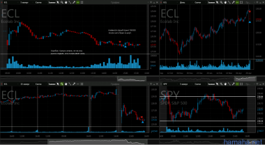 2.05 TWTR MOS ECL
