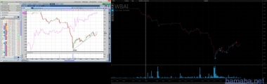 20.02.15 WBAI long. Причина-паттерн
