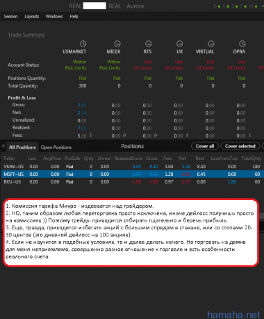 200716 VMW BKU MSFT Обычно подбираю
