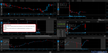 200716 VMW BKU MSFT Обычно подбираю