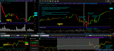 2014.05.02 STRZA, CAH, SGEN, OCN, a MTW