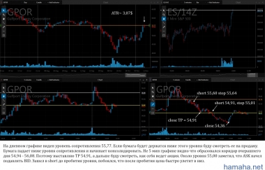 2014-11-10 *GPOR, *FSLR