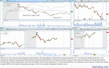 2014-12-18 *MRO, *NBL, *NBR