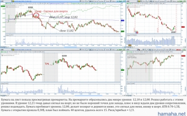 2014-12-18 *MRO, *NBL, *NBR