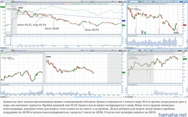 2014-12-18 *MRO, *NBL, *NBR