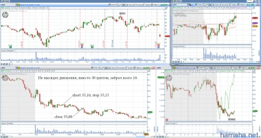 2015-02-25 *AMT, *HPQ, *LOW, *VHC