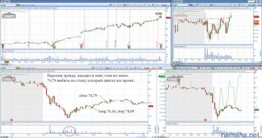 2015-02-25 *AMT, *HPQ, *LOW, *VHC