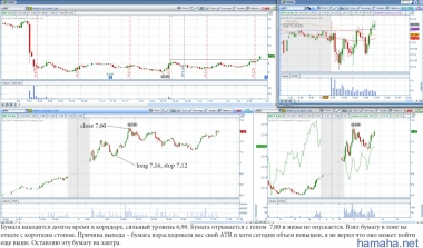 2015-02-25 *AMT, *HPQ, *LOW, *VHC