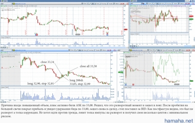 2015-02-27 *HLF, *WTW