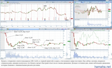 2015-02-27 *HLF, *WTW