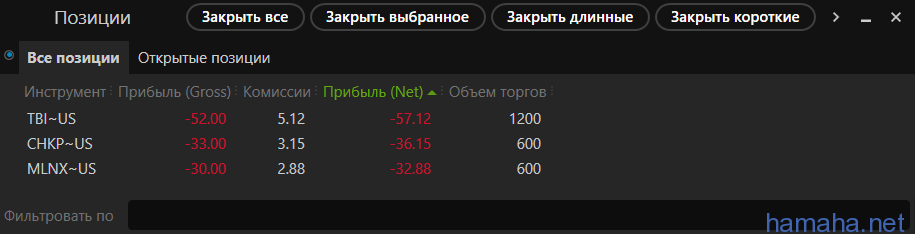 21.04.16
