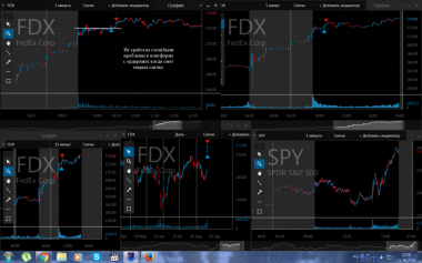21.09.2016 *FDX *NFLX *SCRTY *KMX *CLVS