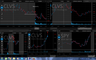 21.09.2016 *FDX *NFLX *SCRTY *KMX *CLVS