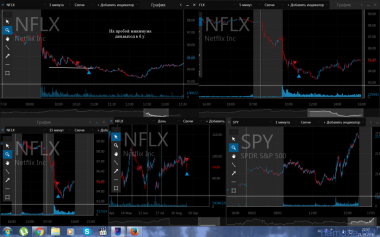 21.09.2016 *FDX *NFLX *SCRTY *KMX *CLVS