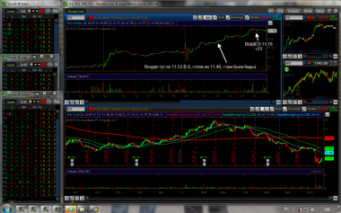 21.07.11 ITG buystop 11.53 стоп на 11.49