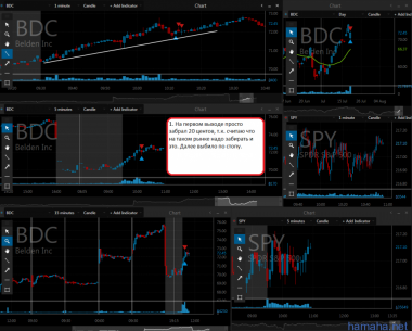 210716 AXP BDC