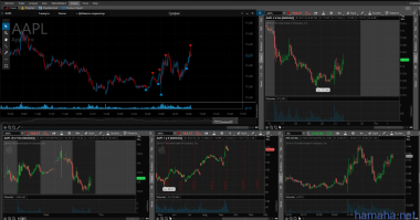 21/09/16 *AAPL *SRPT и нефть CL