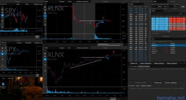 22.01.15 Лонг по XLNX.