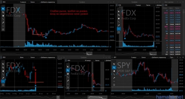 22.06 ADBE, FDX