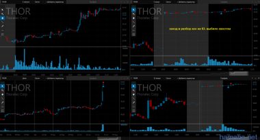 22.07.2015 THOR