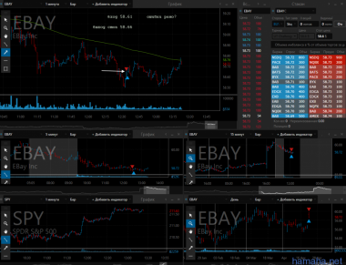 23.04.2015  EBAY,BRCM