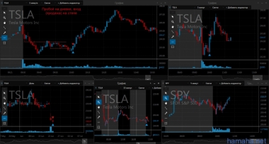 23.06 TSLA, NVDA