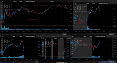 23.06 TSLA, NVDA