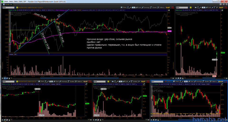 23/01 one good trade