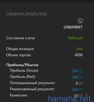 23 апреля