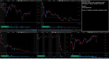 24.04.19 shorts: *OC, * T, *ROL, *ALB; *CTRP