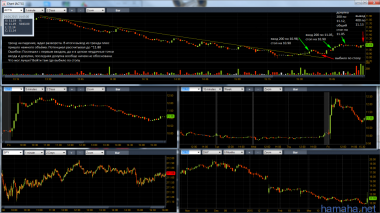 24.04.2014 *UBNT   *ACTG
