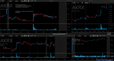 24.04 MAT HAS AKRX