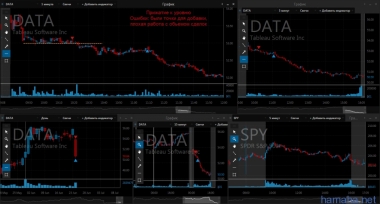 24.06.16 GOLD, PVH, NFLX...слишком