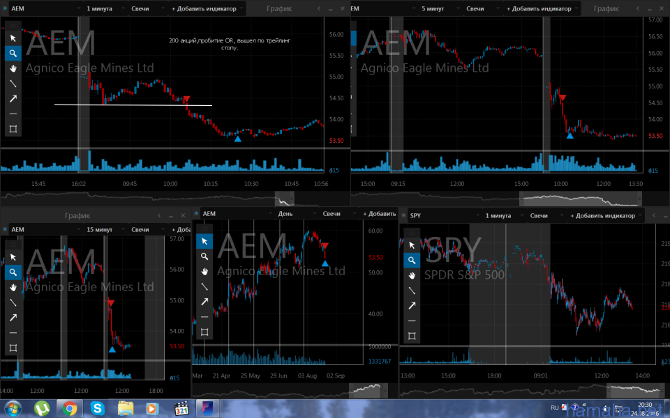 24 августа *AEM *CLVS