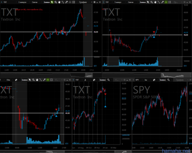 25.01.2017 APH STX STLD TXT