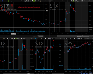 25.01.2017 APH STX STLD TXT