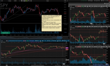 25.01.2019 SPY Long