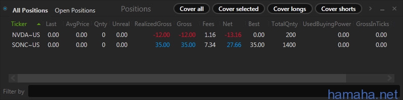 25.10.2016 *NVDA *SONC