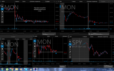 25.10.2016 *TMO *MON *NVDA