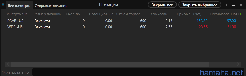 26.04.16