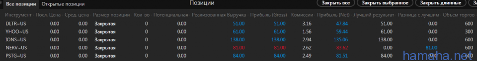 26.05.2016
