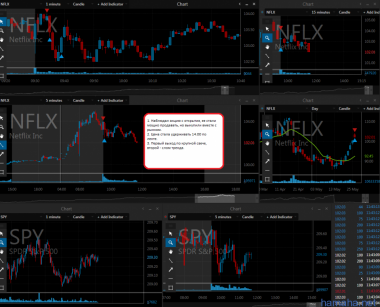 26.05 IONS, LGF, NFLX, NTAP, WBMD