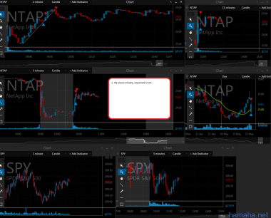 26.05 IONS, LGF, NFLX, NTAP, WBMD