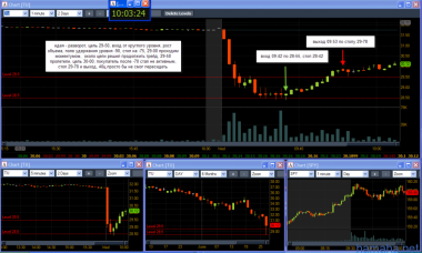 26.06 One good trade TU, вход